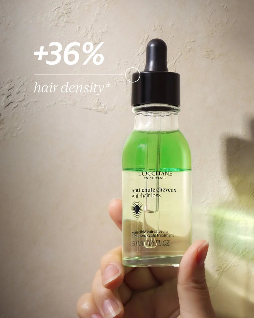 Anti-Hair Loss Serum
