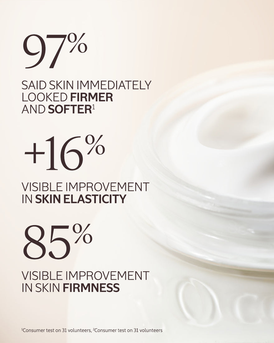 Almond Milk Concentrate Body Cream